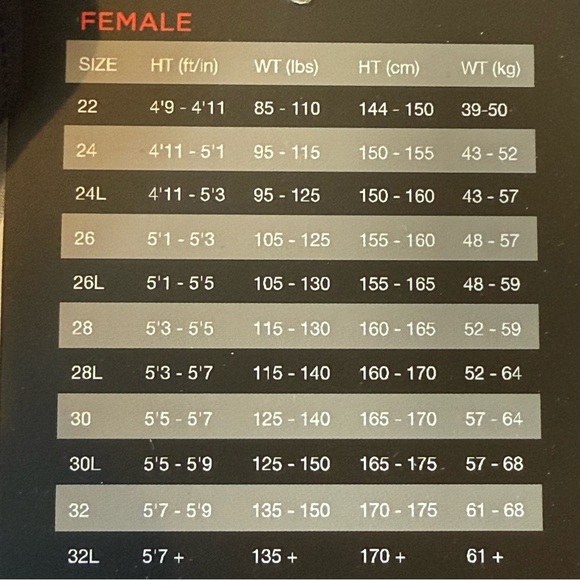 TYR Women’s Tracer B-Series Shortjohn Swimsuit Size 30L, 28 In Black - Picture 12 of 13